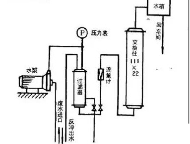除鎳工藝1.jpg 除鎳工藝1.jpg