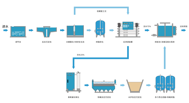 0621-3-1.png 0621-3-1.png