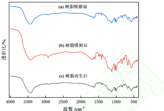 0807-1-5.png 0807-1-5.png