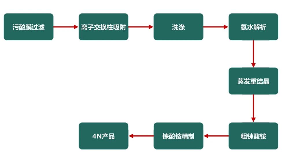 0904-2-1.jpg 0904-2-1.jpg