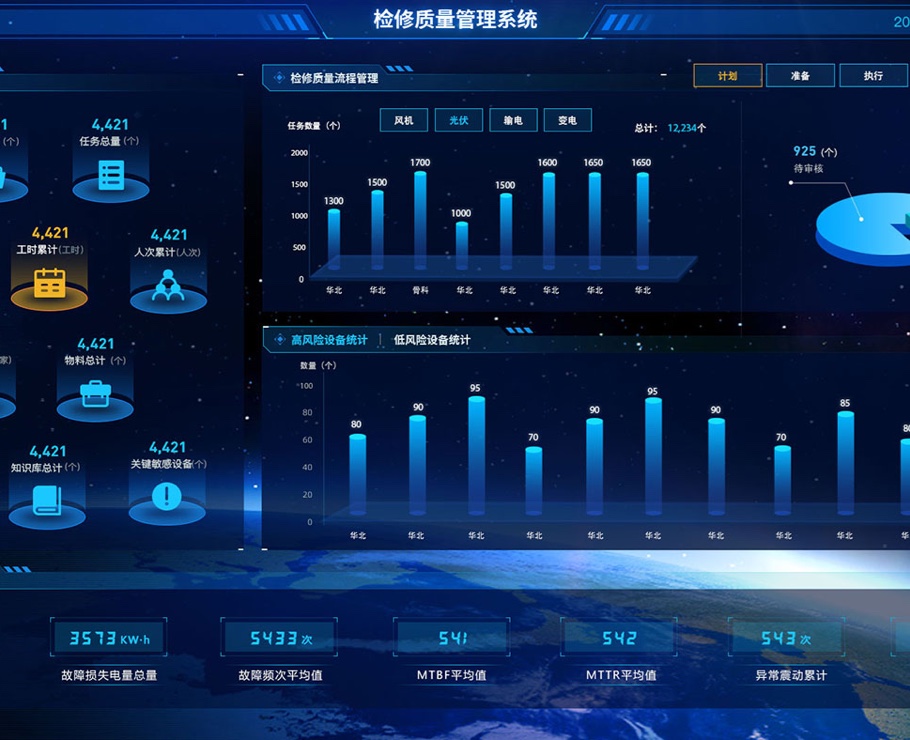 檢修質量管理系統(tǒng)